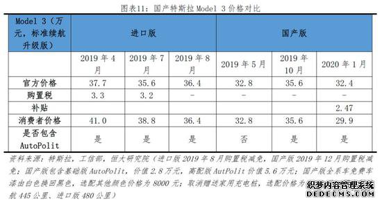 ����ƽ����˹���Ƕ�ȫ���һ����ֵ������˾��ζ��ʲô��