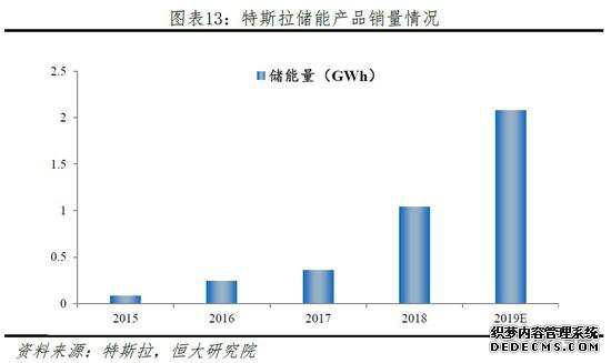 ����ƽ����˹���Ƕ�ȫ���һ����ֵ������˾��ζ��ʲô��