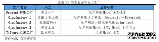 ����ƽ����˹���Ƕ�ȫ���һ����ֵ������˾��ζ��ʲô��