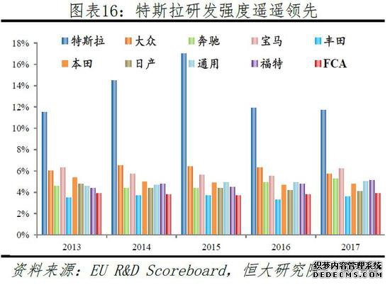 ����ƽ����˹���Ƕ�ȫ���һ����ֵ������˾��ζ��ʲô��