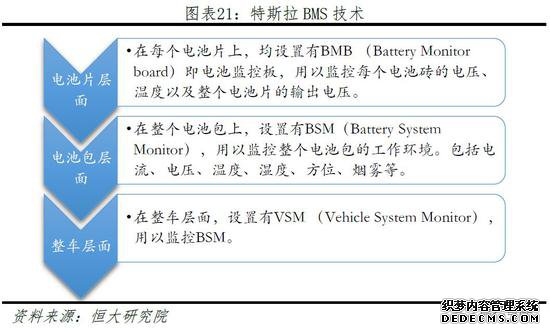 任泽平:特斯拉登顶全球第一大市值汽车公司意味着什么?