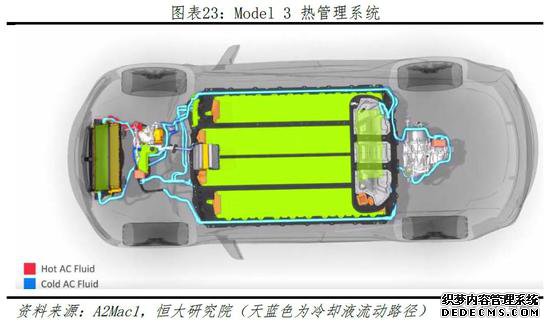 任泽平:特斯拉登顶全球第一大市值汽车公司意味着什么?