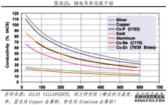 任泽平:特斯拉登顶全球第一大市值汽车公司意味着什么?