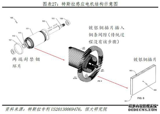 任泽平:特斯拉登顶全球第一大市值汽车公司意味着什么?