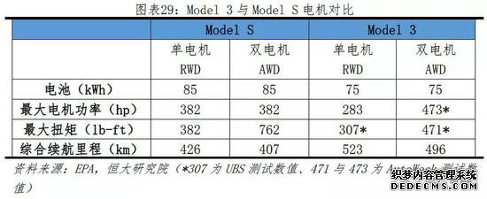 ÈÎÔ󯽣ºÌØË¹ÀµÇ¶¥È«ÇòµÚÒ»´óÊÐÖµÆû³µ¹«Ë¾Òâζ×Åʲô£¿