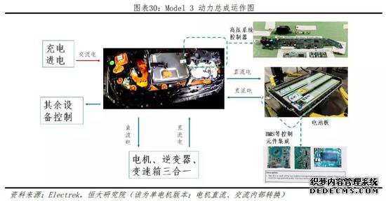 ÈÎÔ󯽣ºÌØË¹ÀµÇ¶¥È«ÇòµÚÒ»´óÊÐÖµÆû³µ¹«Ë¾Òâζ×Åʲô£¿