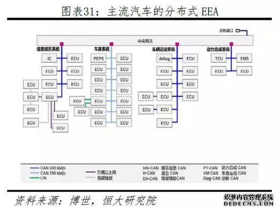 ÈÎÔ󯽣ºÌØË¹ÀµÇ¶¥È«ÇòµÚÒ»´óÊÐÖµÆû³µ¹«Ë¾Òâζ×Åʲô£¿