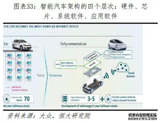 ÈÎÔ󯽣ºÌØË¹ÀµÇ¶¥È«ÇòµÚÒ»´óÊÐÖµÆû³µ¹«Ë¾Òâζ×Åʲô£¿