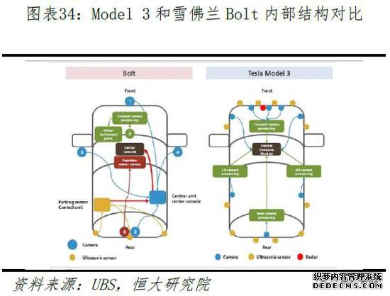 ÈÎÔ󯽣ºÌØË¹ÀµÇ¶¥È«ÇòµÚÒ»´óÊÐÖµÆû³µ¹«Ë¾Òâζ×Åʲô£¿