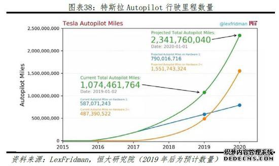 ����ƽ����˹���Ƕ�ȫ���һ����ֵ������˾��ζ��ʲô��