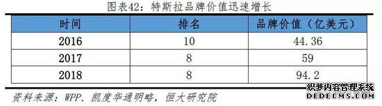 ����ƽ����˹���Ƕ�ȫ���һ����ֵ������˾��ζ��ʲô��