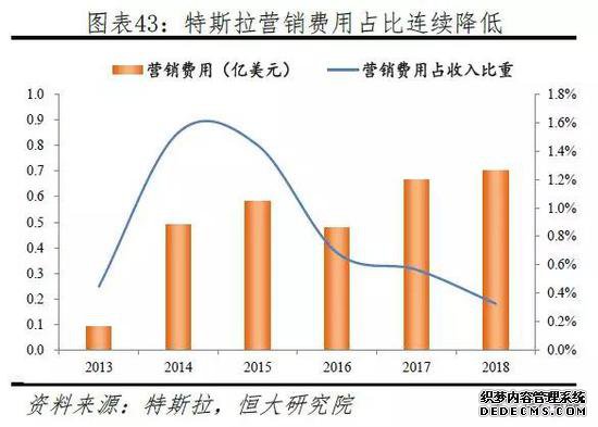 ����ƽ����˹���Ƕ�ȫ���һ����ֵ������˾��ζ��ʲô��