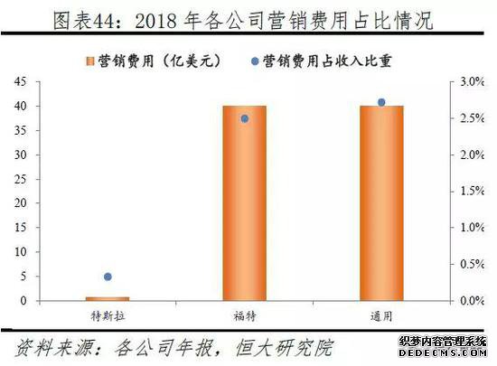 ����ƽ����˹���Ƕ�ȫ���һ����ֵ������˾��ζ��ʲô��