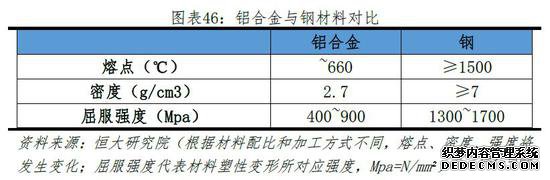 ����ƽ����˹���Ƕ�ȫ���һ����ֵ������˾��ζ��ʲô��