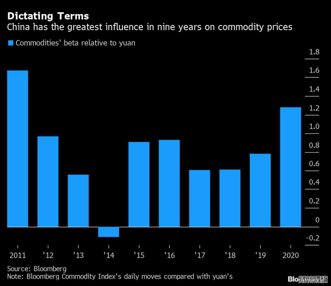 ������ػء�6ʱ����֮�� ��������Ϊȫ���г�����ꡭ��