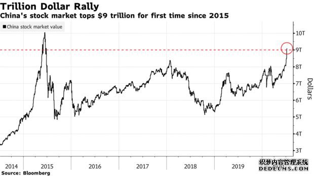 �������ƾ���͡�����ÿ�ձر��Ľ��׹���(7��10��)