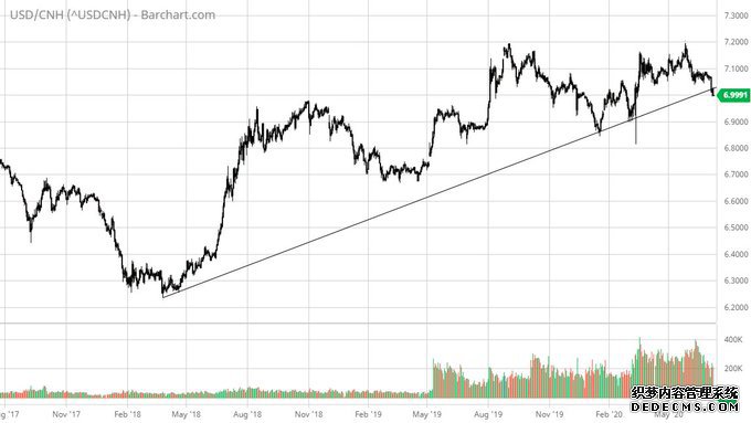 ������ػء�6ʱ����֮�� ��������Ϊȫ���г�����ꡭ��