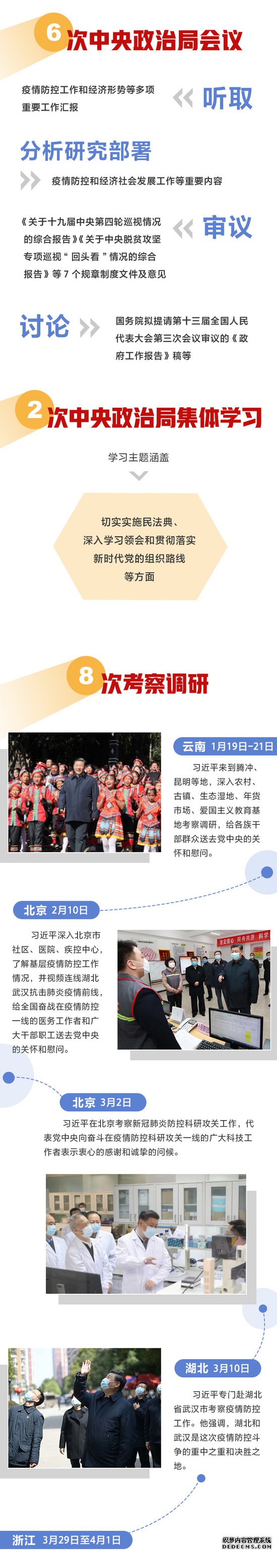 “数读”习近平2020上半年重点工作部署,南通网