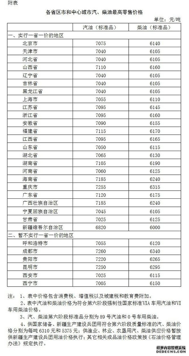 �����ͼ�7��10��24ʱ������ 92������ÿ���ϵ�0.08Ԫ