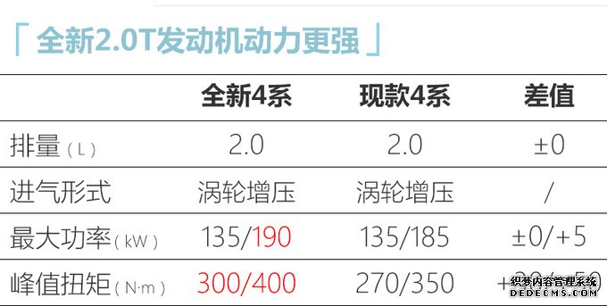 ����ȫ��4ϵ7��24������ ����Ԥ��