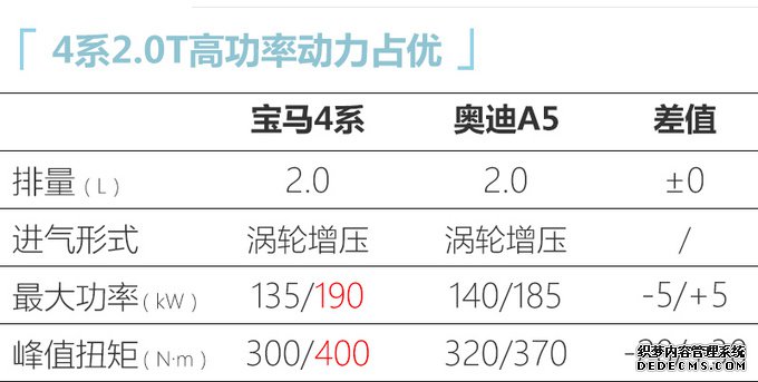 ����ȫ��4ϵ7��24������ ����Ԥ��