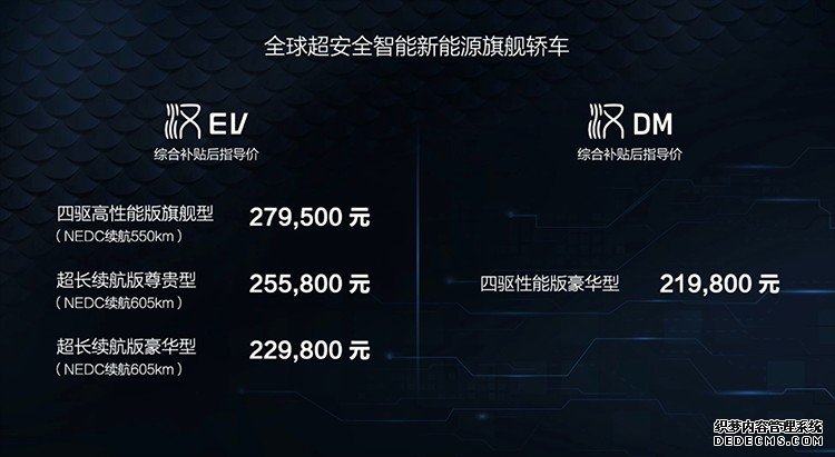 ǵϵġ綯 21.98Ԫ