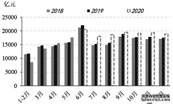 供需两旺 成本推动!黑色系下半年仍有上行驱动