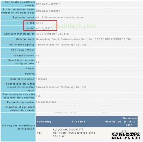 ROGϷֻ3֤ͨظͨ865+ƶƽ̨