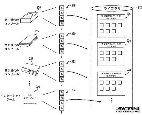 7.13Ͻֹع⣻iQOO120W8