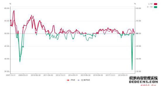 ��ͭ�����յ� �°��깩�������ָ�