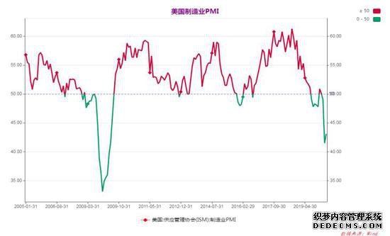 ��ͭ�����յ� �°��깩�������ָ�