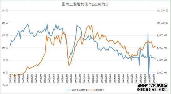 ��ͭ�����յ� �°��깩�������ָ�