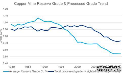 ��ͭ�����յ� �°��깩�������ָ�