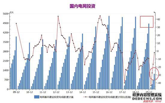 ��ͭ�����յ� �°��깩�������ָ�