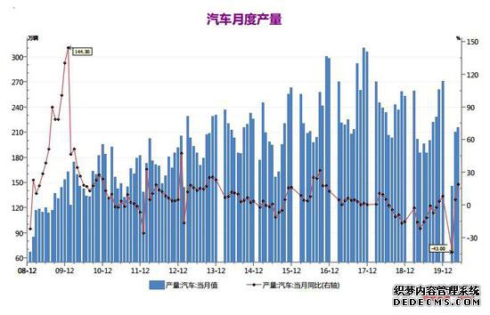 ��ͭ�����յ� �°��깩�������ָ�
