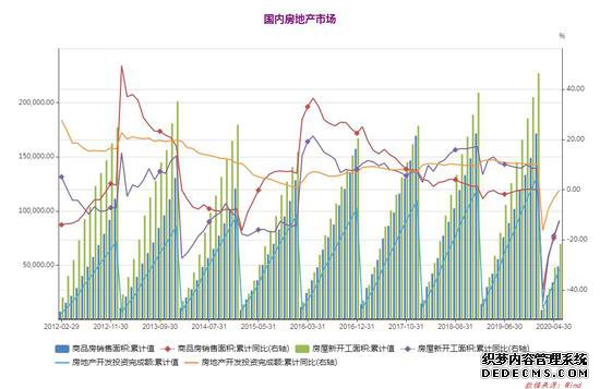 ��ͭ�����յ� �°��깩�������ָ�