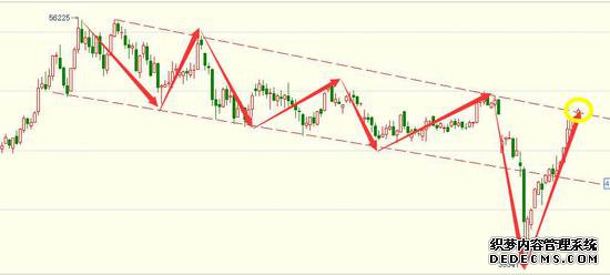 ��ͭ�����յ� �°��깩�������ָ�