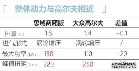 籾5³ ˼7µ