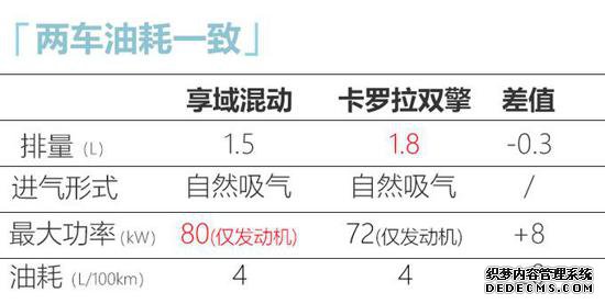 籾5³ ˼7µ
