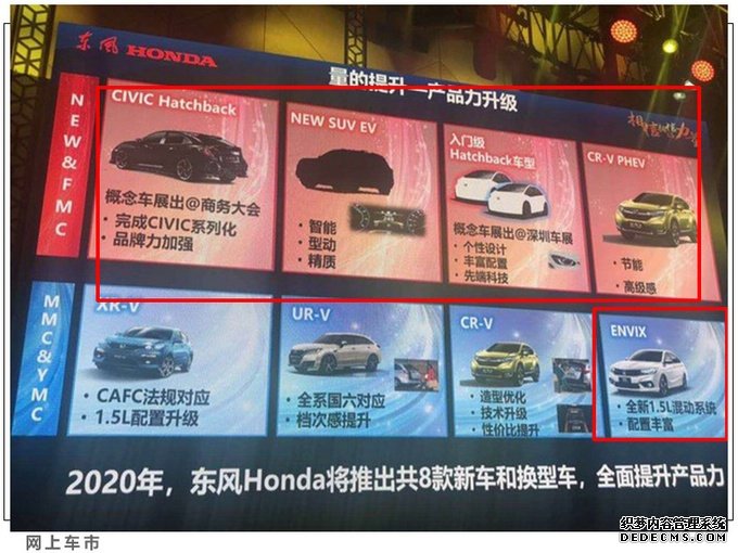 2020궫Ƴ5³ ˼ἴ