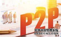 2020װҵг״չǰƷо