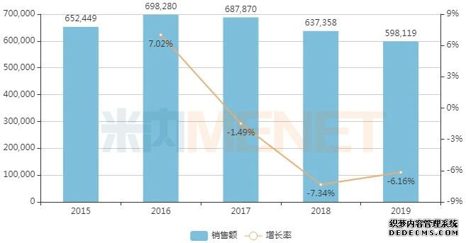 �䱦������60��ע��� ��ӭ�����ҹ���