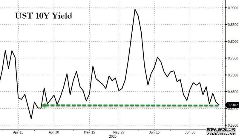 �������ƾ���͡�����ÿ�ձر��Ľ��׹���(7��15��)