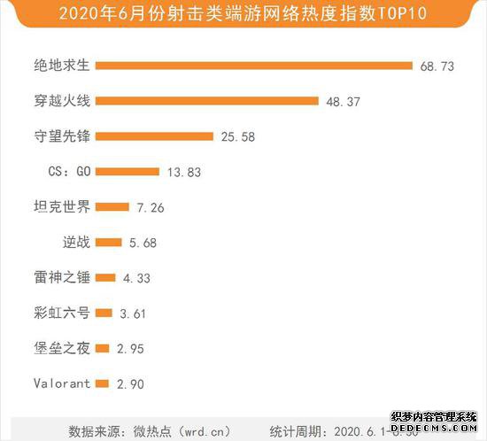 Ϸ΢ȵоԺƳ20206Ϸעȷ桷