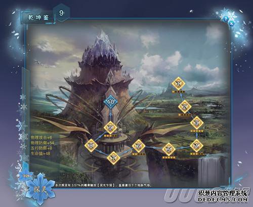 ����������2�����ա���������� һս���죡