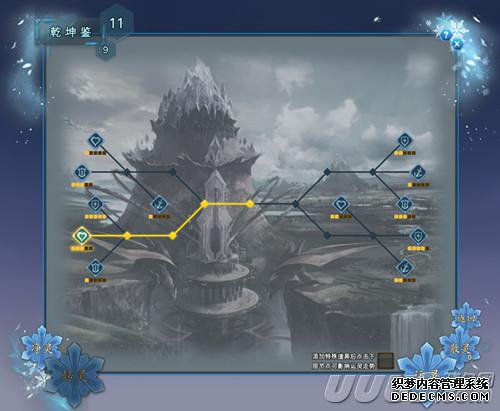 ����������2�����ա���������� һս���죡