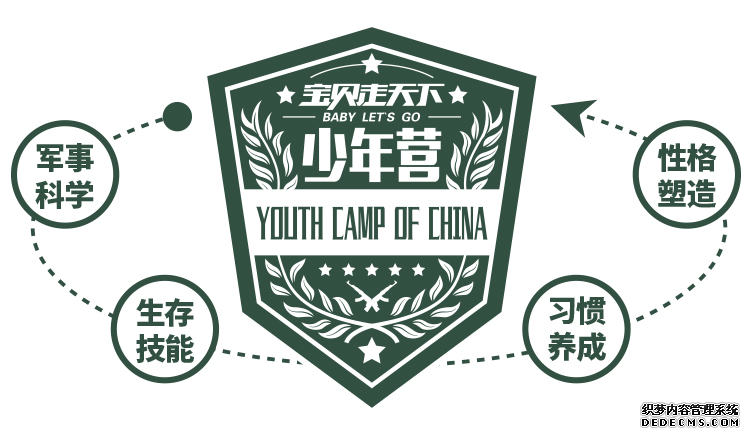 宝贝走天下军事夏令营好评如潮,孩子看得见的成长