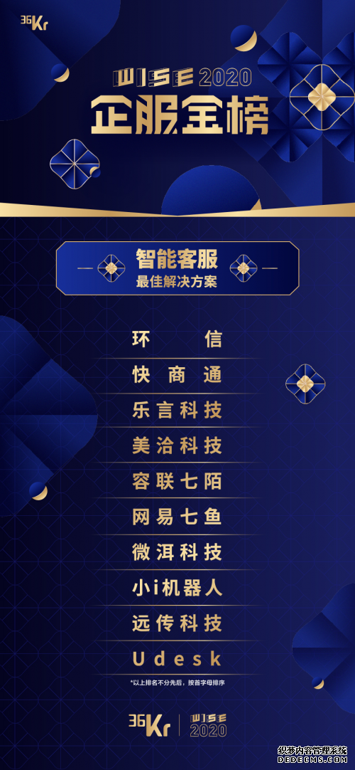 远传科技荣膺「WISE2020企服金榜」智能客服最佳解决方案
