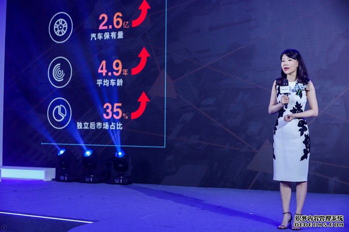 汽车后市场竞争加剧:埃克森美孚携手腾讯打造国内车养护“新航母