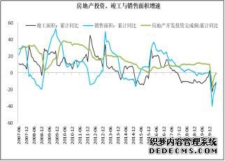 �������ߴ���ʤ�� 7����Ѯ���µ�Ԥ��